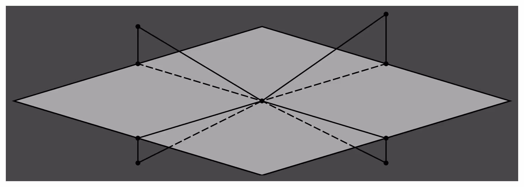 A chunk in which heights are computed at the midpoints of each edge.