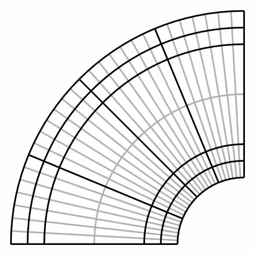 A road composed of four road segments.