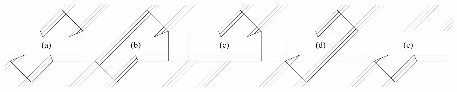 Overview of all possible intersections and junctions between two straight roads.